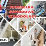 Winda schodowa krzesełko schodołaz dofinansowanie dla niepełnosprawnych seniorów