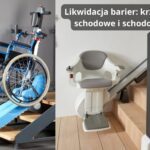 Czy schodołazy windy i krzesełka schodowe są bezpieczne? Likwidacja barier